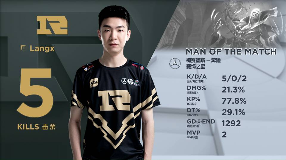 山东男篮以 山东男篮以