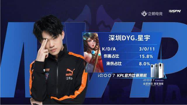 当时通过缩 当时通过缩